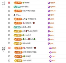菲♥贺铁哥荣升伯爵主播照片