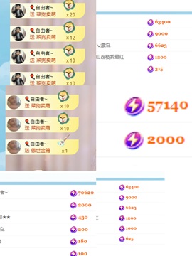 🎈汐不汐🌴主播照片