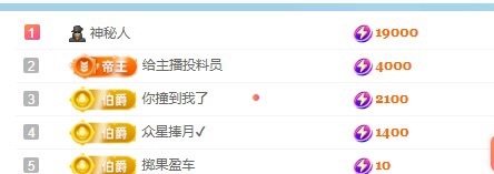 陈冰🍃病了主播图片