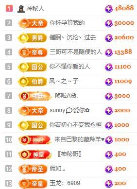 一字马~依棠的图片
