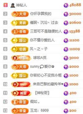 一字马~依棠主播照片