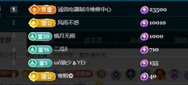 金麒麟好运连连🎤主播照片