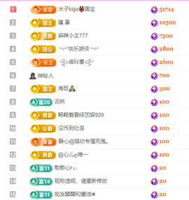 木子kigo暂退了的图片