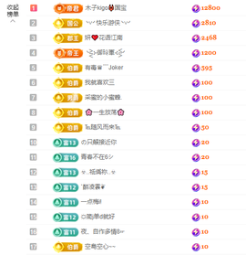 做自己的那道光主播照片
