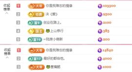 菲♥贺铁哥荣升伯爵主播照片