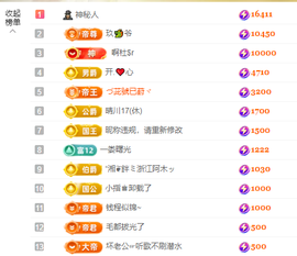 念念贺晴天升级快乐主播照片