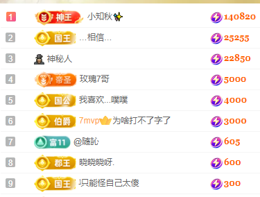 晓晓晓呀主播图片