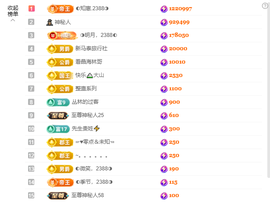 惠主求抢夺卡~◐主播照片