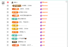 惠主求抢夺卡~◐主播照片