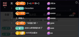 ⇖T狗⇗主播照片