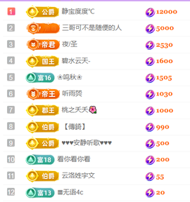 恩惠安静唱歌早6主播照片