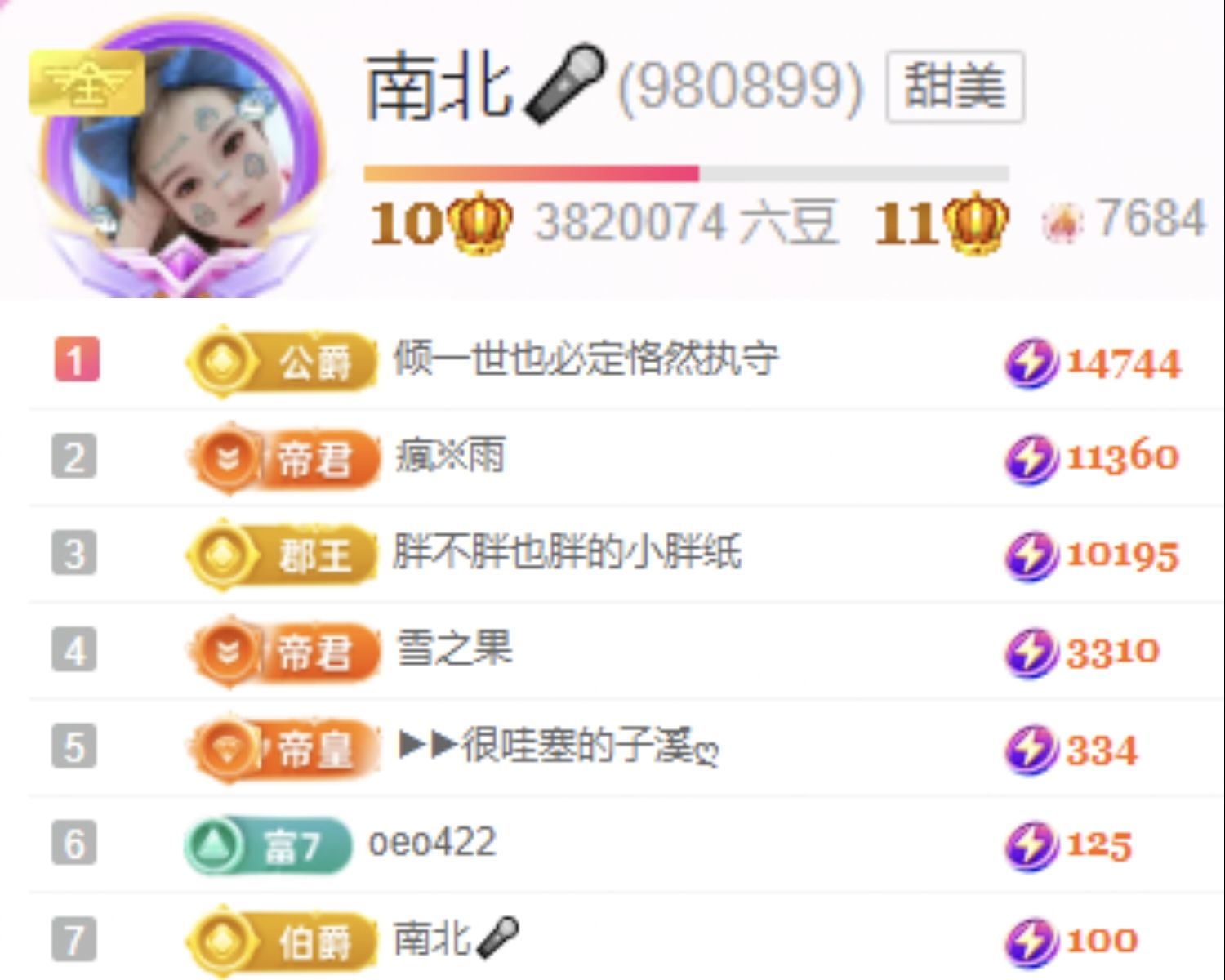 南北??主播圖片