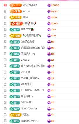 1234546..主播照片