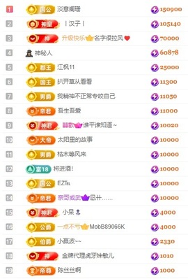 娜扎🧸主播照片