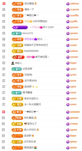 娜扎🧸主播照片