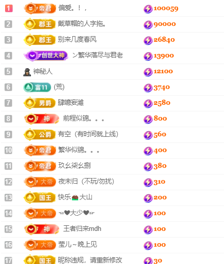 莹儿～晚上见主播图片