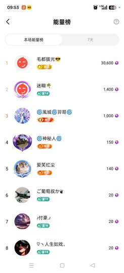 聆听~有个二十冠的梦主播照片