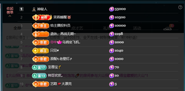 二小◐小小怪下士主播照片
