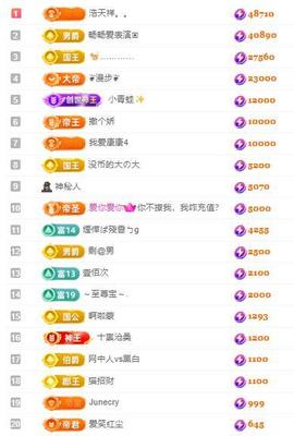 代理心雨五月天天吃饱主播照片