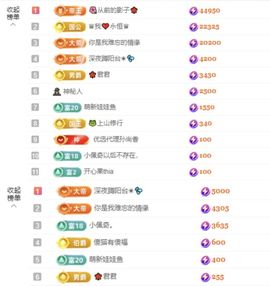 菲♥贺铁哥荣升伯爵主播照片