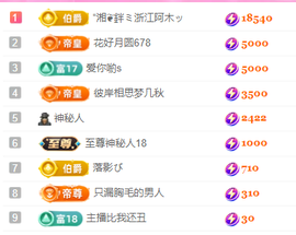 亿宝💕求赐个家长吧主播照片