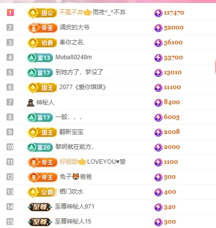 里贺我拉链哥荣升神王主播图片