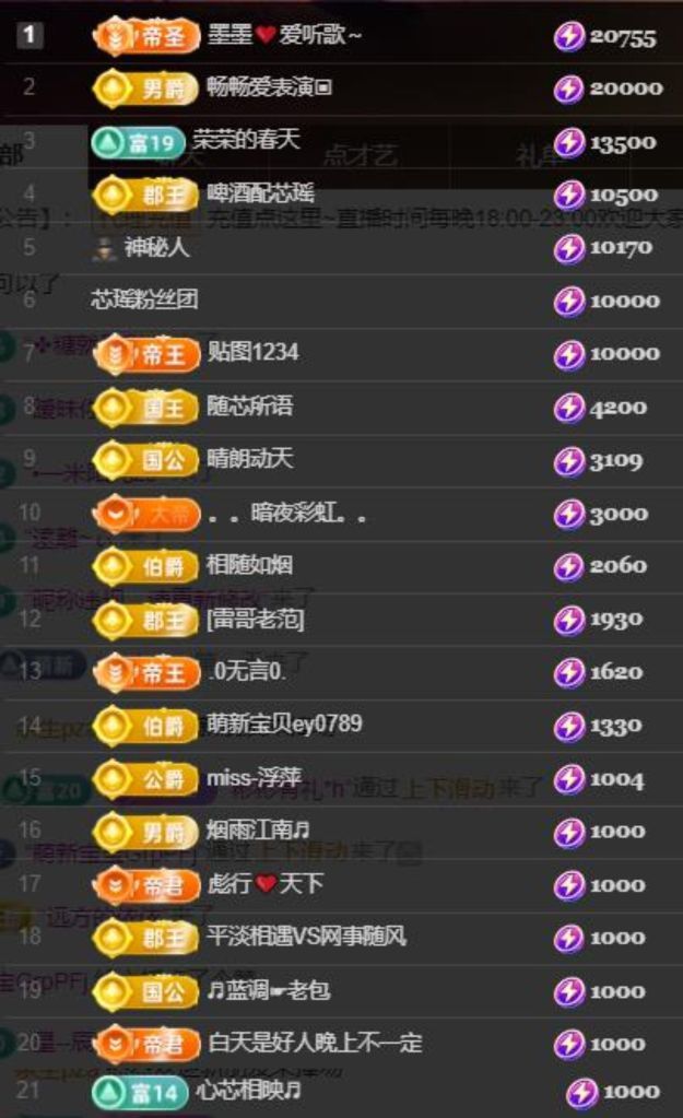 芯瑤??五一快樂吖主播圖片