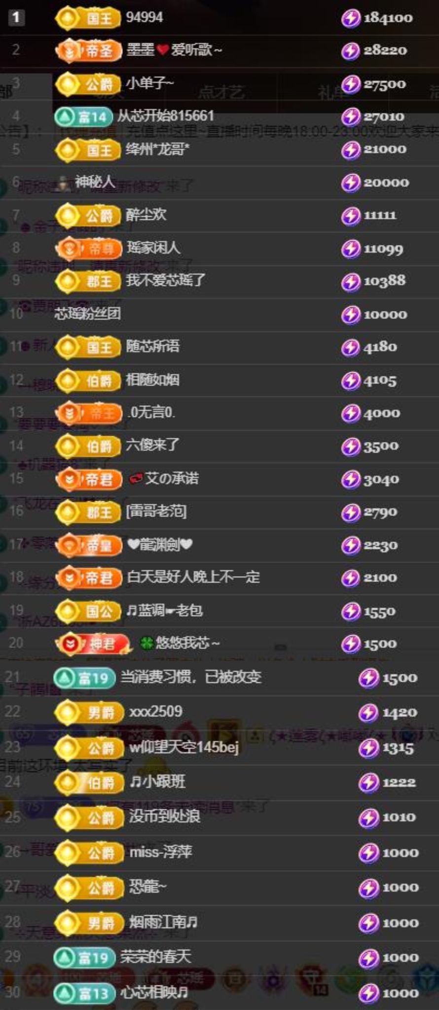 芯瑤??五一快樂吖主播圖片