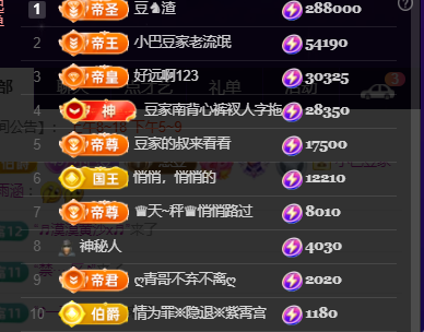 ♚~小巴豆~贪财好色主播图片