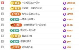 冉冉🍀好运来！主播照片