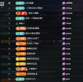 苏苏的茶茶神位啦主播照片