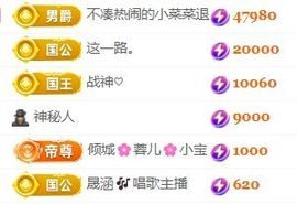 玟玟🌸加油啊主播照片
