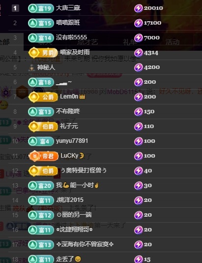 Lily喵的主播照片