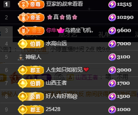 小婷🎤烟嗓☆づ的图片