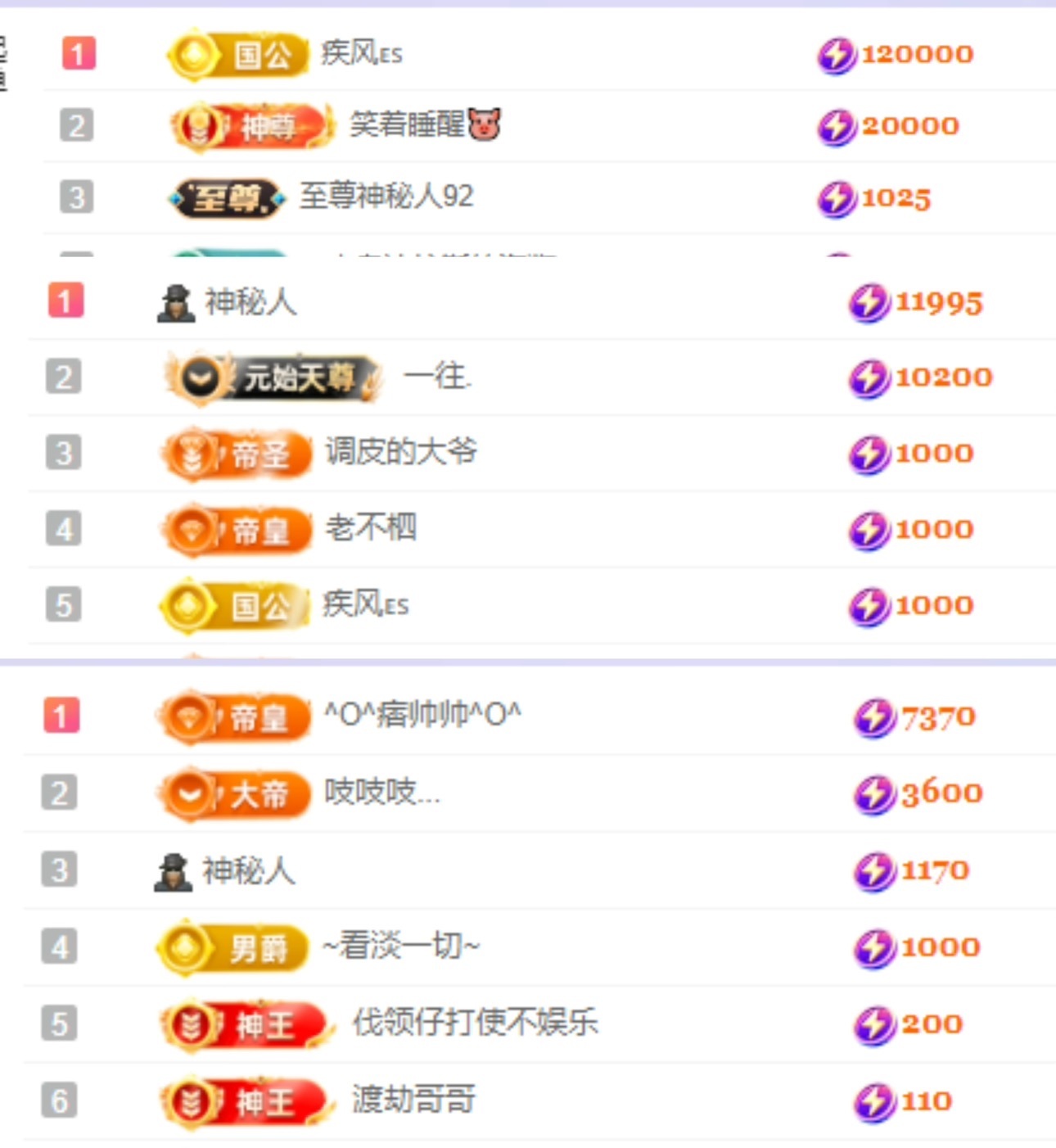 藝藝??喂一口的主播照片