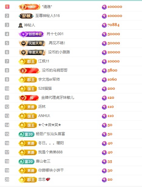大臉.賀我強(qiáng)哥大帝啦主播圖片