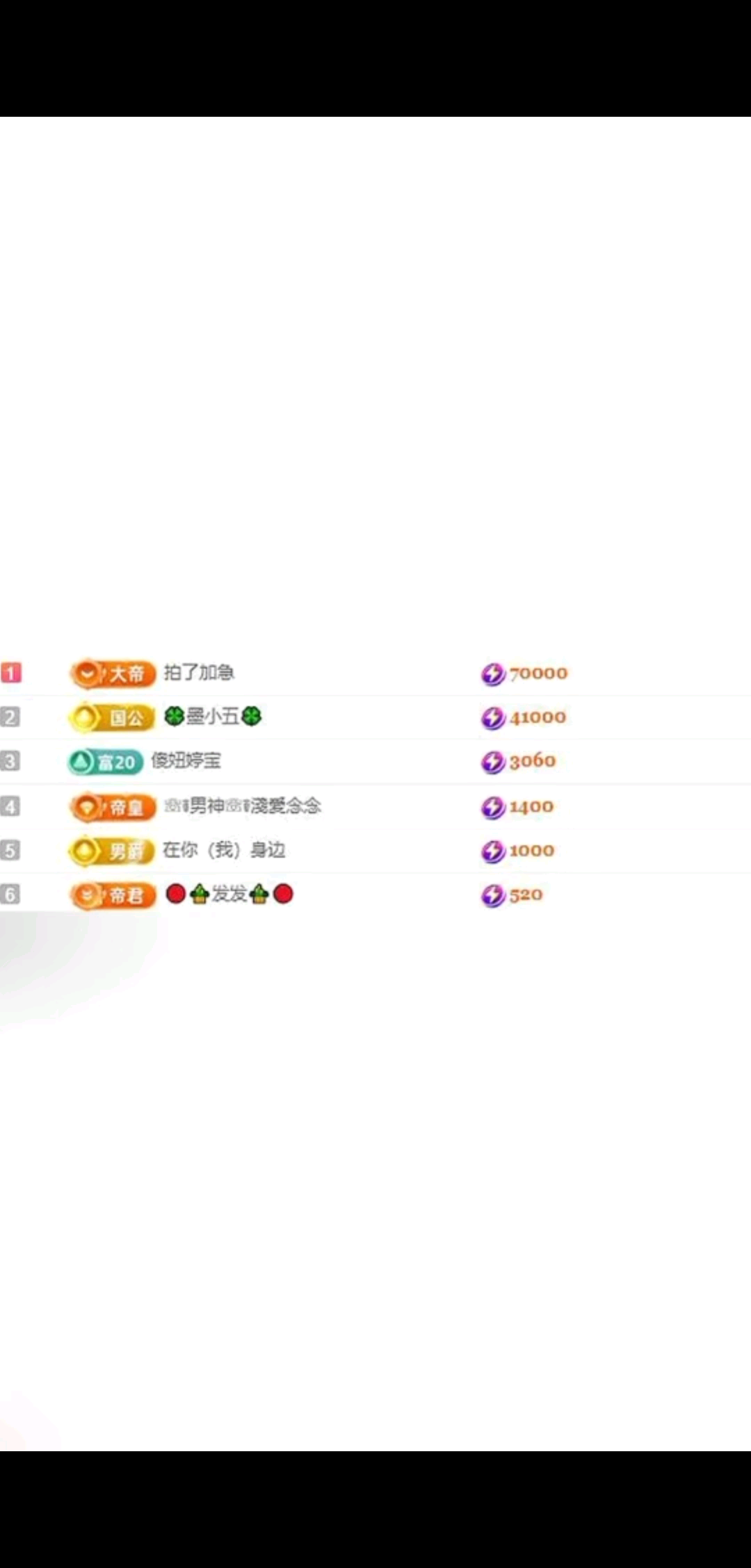 今天感谢在这里上榜的