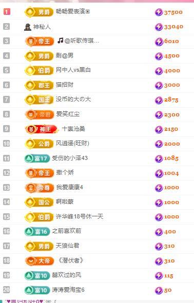 代理心雨天天挨打主播主播圖片