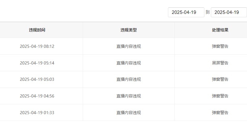 唐逗逗餓死了主播圖片