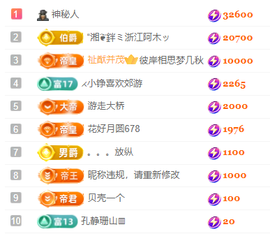 亿宝💞砥砺前行主播照片