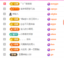 亿宝💕求赐个家长吧主播照片