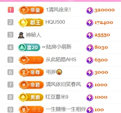 傾城靜靜五一快樂(lè)主播圖片