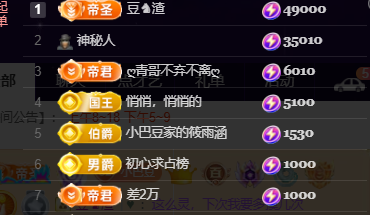 ♚~小巴豆~贪财好色主播图片