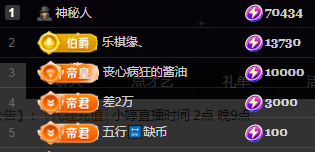 小婷休幾天??☆づ主播圖片
