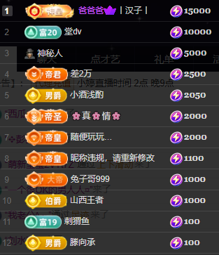 小婷休幾天??☆づ主播圖片