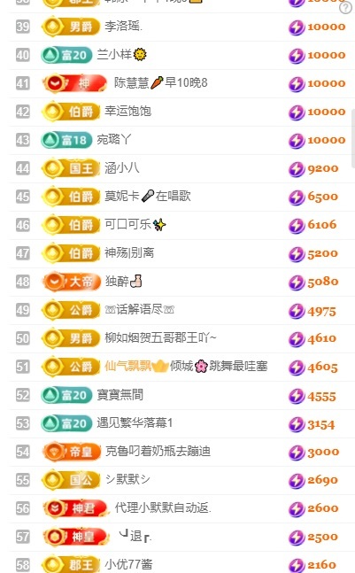 袁舟舟休的主播照片