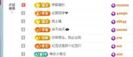 小甜贪财好色💕主播照片