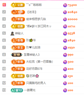 亿宝💞砥砺前行主播照片