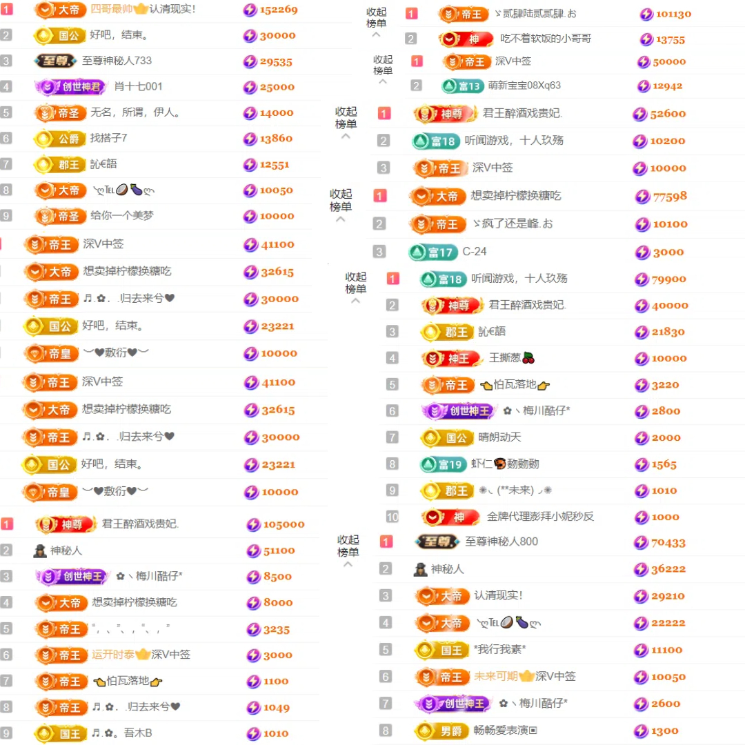 ♬.✿．.盈盈.﹏❤的图片