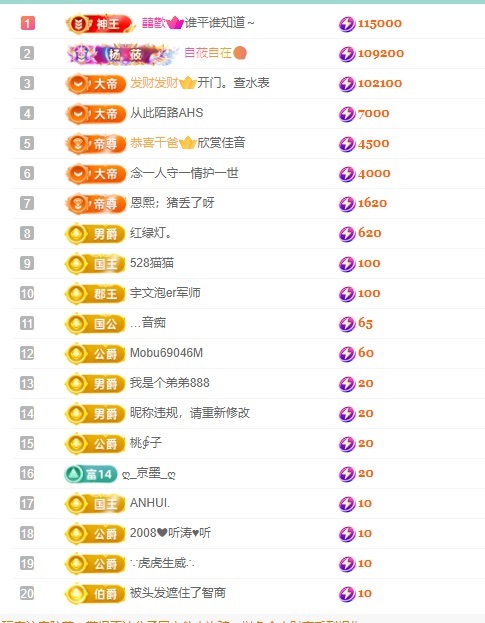 大臉.賀我強(qiáng)哥大帝啦主播圖片